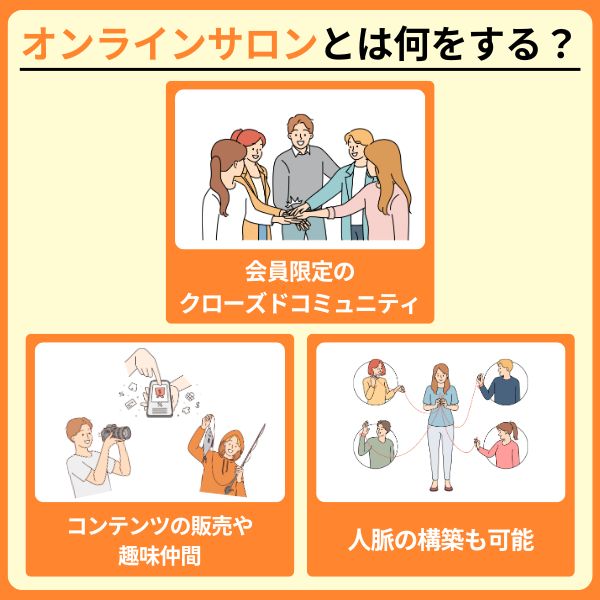 オンラインサロンとは何をする？